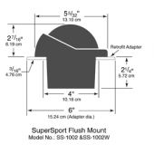 Πυξίδα Supersport χωνευτή 3 3/4 72269