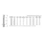 Ενταντήρας ανοιχτού τύπου, jaw & jaw, Inox 316 91951