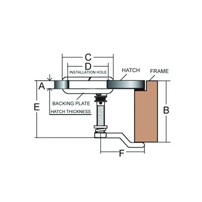 Κλειδαρια Χωνευτη B.T. Inox – Aisi316 Εξαιρετικης Ποιοτητας Στρογγυλη Triton 01030