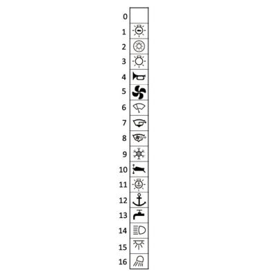 Καπακι Για Διακοπτη Eval 01606-9