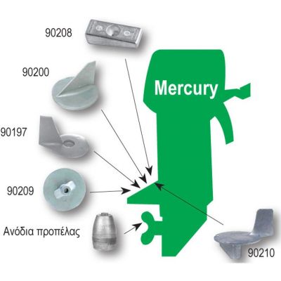 Ανόδιο για εξωλέμβιες μηχανές Mercury 90197